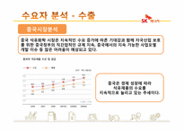 [인터넷비즈니스] SK에너지 분석-15