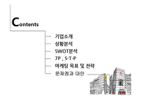 신세계 마케팅전략-2