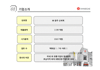 신세계 마케팅전략-3
