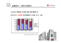 신세계 마케팅전략-10