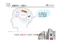 신세계 마케팅전략-13