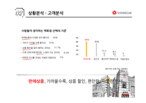 신세계 마케팅전략-20