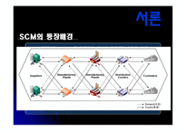 [공급사슬관리] 경쟁우위의 새로운 원천 SCM-3