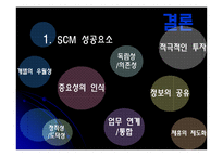 [공급사슬관리] 경쟁우위의 새로운 원천 SCM-14