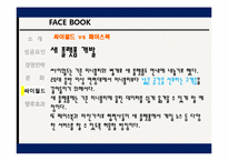 [글로벌마케팅] 페이스북 성공요인 및 경영전략-18