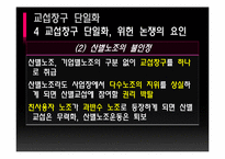 [노사관계론] 복수노조 허용과 교섭창구 단일화-20