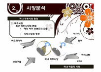 [경영전략] 대구탁주 분석 및 전략-5
