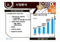 [경영전략] 대구탁주 분석 및 전략-7