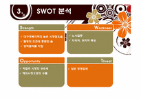[경영전략] 대구탁주 분석 및 전략-8