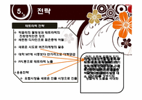 [경영전략] 대구탁주 분석 및 전략-17