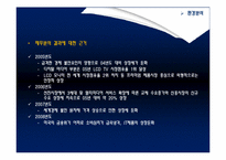 [글로벌마케팅] 삼성전자와 하이얼의 생활가전분야 마케팅-11
