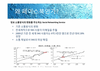 페이스북 FACEBOOK 성공사례분석-5
