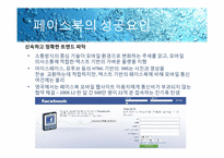 페이스북 FACEBOOK 성공사례분석-11