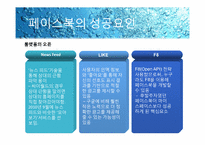 페이스북 FACEBOOK 성공사례분석-13