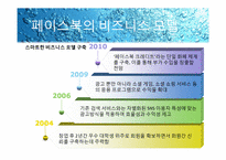 페이스북 FACEBOOK 성공사례분석-14