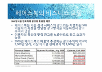 페이스북 FACEBOOK 성공사례분석-15