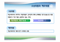[회계이론] 감사보수 결정요인-13
