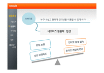 네오위즈의 성공요인 분석-6