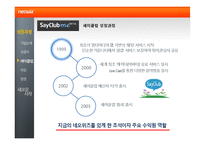 네오위즈의 성공요인 분석-8