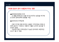 [외환론] G20 정상회의에 대해-12