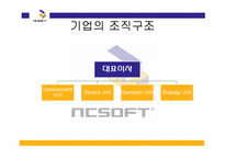 [서비스마케팅] 엔씨소프트 nc소프트 기업사례연구-5