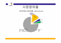 [서비스마케팅] 엔씨소프트 nc소프트 기업사례연구-15
