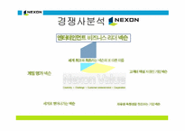 [서비스마케팅] 엔씨소프트 nc소프트 기업사례연구-18