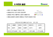 지마켓 G마켓의 성공전략-4