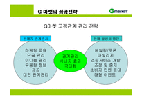 지마켓 G마켓의 성공전략-14