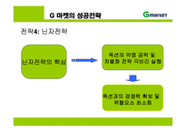 지마켓 G마켓의 성공전략-16