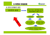 지마켓 G마켓의 성공전략-20