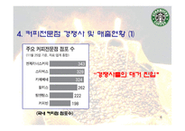 [마케팅] 스타벅스의 IMC 분석 및 발전방향 제시-6