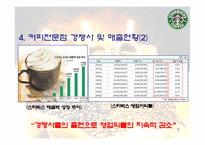 [마케팅] 스타벅스의 IMC 분석 및 발전방향 제시-7