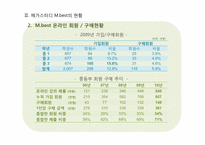 [서비스경영] 메가스터디 M.Best(중등부) 고객 만족 서비스 활성화 방안-9