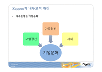 [서비스운영] 자포스(zappos) 사례연구-9