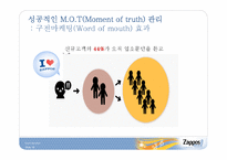 [서비스운영] 자포스(zappos) 사례연구-18