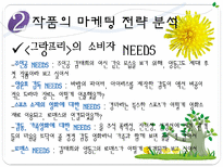 [마케팅] 영화 `그랑프리` 작품의 실패 요인 분석-6