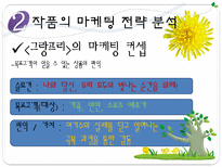 [마케팅] 영화 `그랑프리` 작품의 실패 요인 분석-7