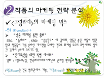 [마케팅] 영화 `그랑프리` 작품의 실패 요인 분석-9