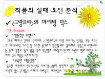 [마케팅] 영화 `그랑프리` 작품의 실패 요인 분석-10