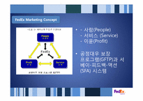 페덱스 FedEx의 성공사례 분석 -SCM의 효율성과 Promotion의 효과성-6