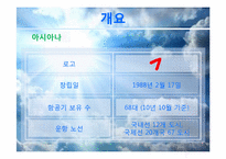 [마케팅조사론] 대한항공 vs 아시아나 항공 마케팅 비교&분석-4