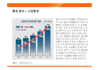 웅진코웨이 룰루 경영전략-6