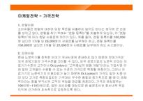 웅진코웨이 룰루 경영전략-18