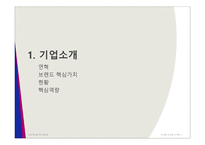 삼성증권 서비스마케팅-3