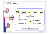 삼성증권 서비스마케팅-20