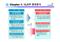 교보문고 E-비즈니스 성공사례-6