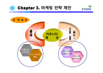 교보문고 E-비즈니스 성공사례-18