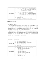 [인적자원관리] 삼양의 경력개발(CDP)-12