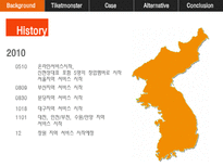 티몬(티켓몬스터) 경영전략-8